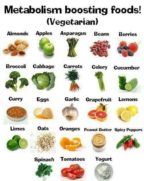 How can vegetarians speed up their metabolism? Spinach, kale, and other leafy green vegetables may boost your metabolism thanks to their iron content. Iron is an essential mineral for regulating metabolism. Moreover, these veggies provide a good amount of magnesium which is crucial for metabolism and energy production. Fat Burning Foods, Asparagus Beans, Metabolism Boosting Foods, Trening Fitness, Nutritional Deficiencies, Fast Metabolism, Diet Vegetarian, Healthy Routine, Boost Metabolism