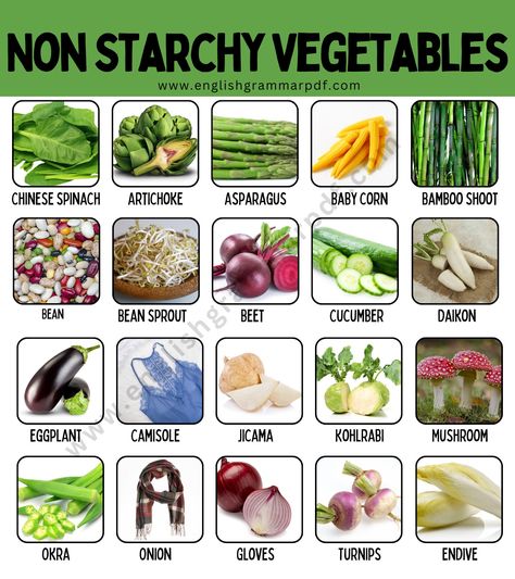 Slim On Starch, Non Starchy Vegetables List, Non Starchy Vegetables, Vegetables Names With Pictures, Maize Plant, Vegetables List, English Grammar Pdf, List Of Vegetables, Radish Salad