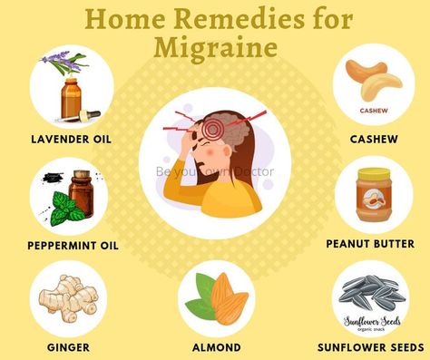 Food For Headaches, Remedies For Migraines, Throbbing Headache, Organic Snacks, Sciatic Nerve Pain, Migraine Headaches, Pelvic Pain, Hormonal Changes, Simple Home