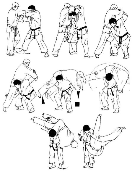 Karate Moves, Boxing Techniques, رسم كاريكاتير, Karate Training, Trening Sztuk Walki, Self Defence Training, Self Defense Moves, Self Defense Martial Arts, Karate Martial Arts