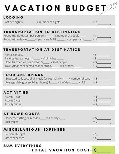 Budgeting for a Family Vacation - Two Little Pandas plannerfree #smartphoneplanner #hyperlinkplanner #plannerpdf. Planning A Vacation On A Budget, Saving For Trips Budget, Budget For A Trip, Budgeting For A Trip, Planning A Vacation Checklist, Saving For Trip, Saving For Vacation Ideas, Family Vacation Tips, How To Plan A Vacation