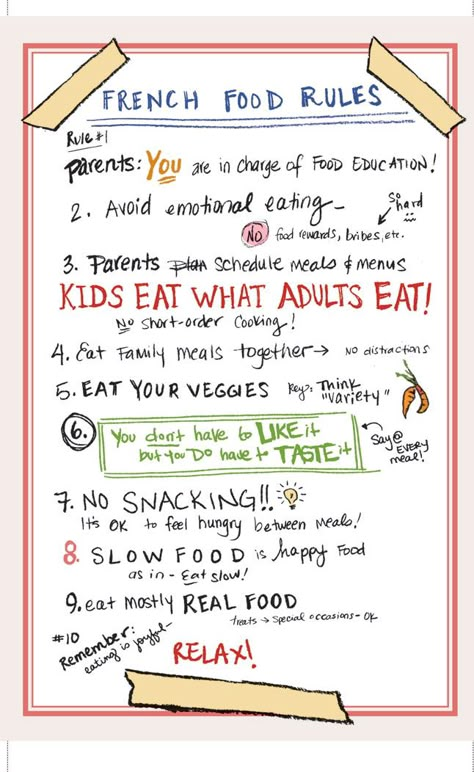 French Food Rules Rules For Kids, Food Education, Picky Eating, Food Rules, Kid Food, Croutons, Baby Led Weaning, French Food, Toddler Meals