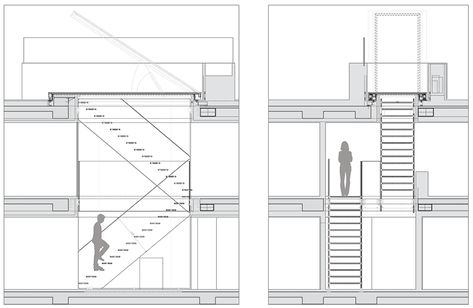 Stairs Section, Stairs Illusion, Stair Idea, Staircase Drawing, How To Draw Stairs, Glass Stair, Stair Design Architecture, Architecture Symbols, Stephen Lawrence