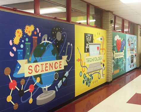 Science Timeline, School Wall Art Ideas, School Wall Decoration, الجدول الدوري, Science Classroom Decorations, Math Classroom Decorations, School Hallways, School Wall Art, School Murals