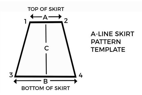 skirt, it’s a good idea to make one if you think you’ll want to make more than one skirt. Aline Skirt Pattern, A Line Skirt Pattern Free, Metis Culture, Ribbon Dresses, Mini Skirt Pattern, A Line Skirt Pattern, Skirt Pattern Easy, Pola Rok, Raspberry Torte