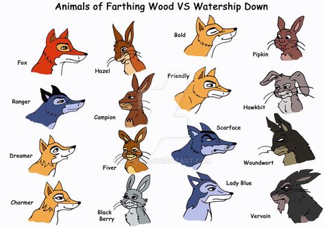 AOFW vs WSD pt1 by xero87.deviantart.com on @DeviantArt Animals Of Farthing Wood, Wood Fox, Watership Down, Rabbit Art, Creative Stuff, Cute Fox, Kids Shows, The Animals, My Mind