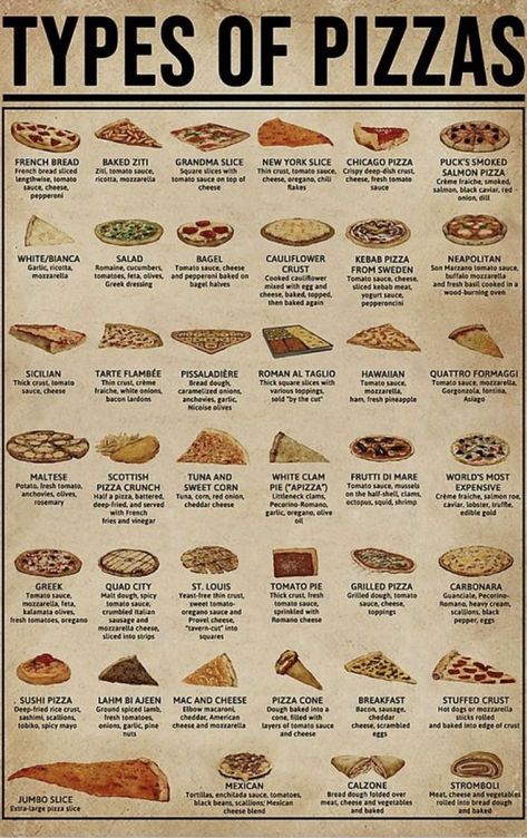 Salmon Pizza, Smoked Salmon Pizza, Poster Cafe, Pizza Salad, Types Of Pizza, Chicago Pizza, Pizza Shirt, Bar Metal, Retro Sign