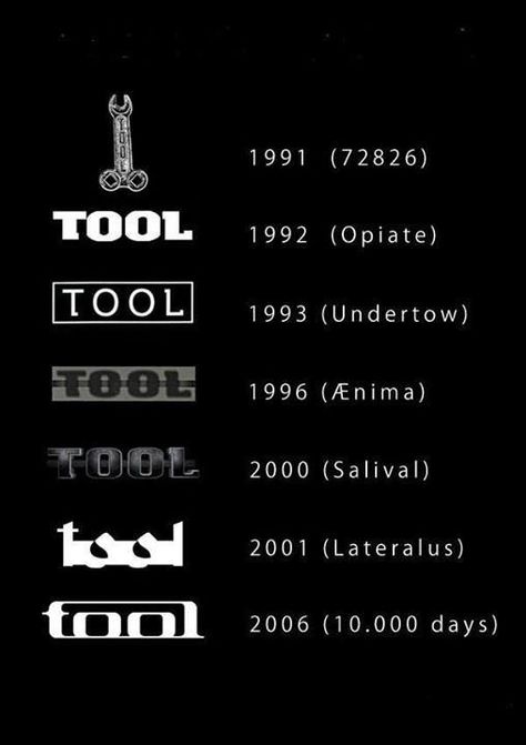 tool logo change over the years Tool The Band Tattoos, Puscifer Band Logo, Tool Artwork Band, Tool Band Quotes, Tool Band Tattoo, Tool Band Logo, Tool Lyrics, Tool Band Art, Tool Band Artwork