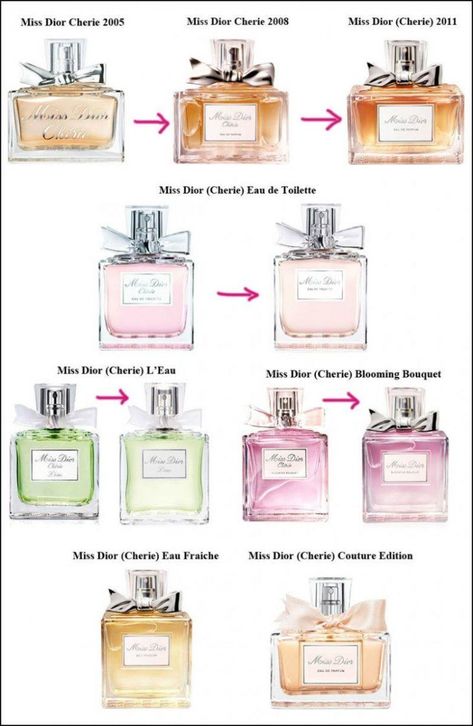 Perfume Dior, Dior Miss Dior, Dior Cosmetics, Ariana Grande Perfume, Fragrances Perfume Woman, Pink Perfume, Perfume Collection Fragrance, Dior Perfume, Beauty Tricks