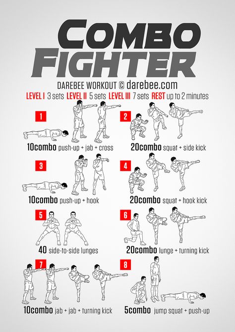 Combo Fighter Workout Combat Moves, Fighter Workout, Boxing Training Workout, Superhero Workout, Mma Workout, Trening Sztuk Walki, Cardio Kickboxing, Men Workout, Kickboxing Workout