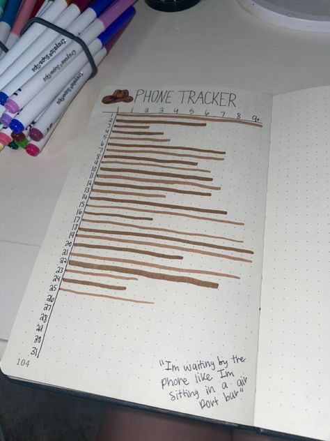 Phone Usage Tracker Bullet Journal, Phone Tracker Bullet Journal, Planer Ideas, Screen Time Tracker, Bullet Journal Halloween, Hours Tracker, Empty Journal, Journal 2025, Phone Tracker