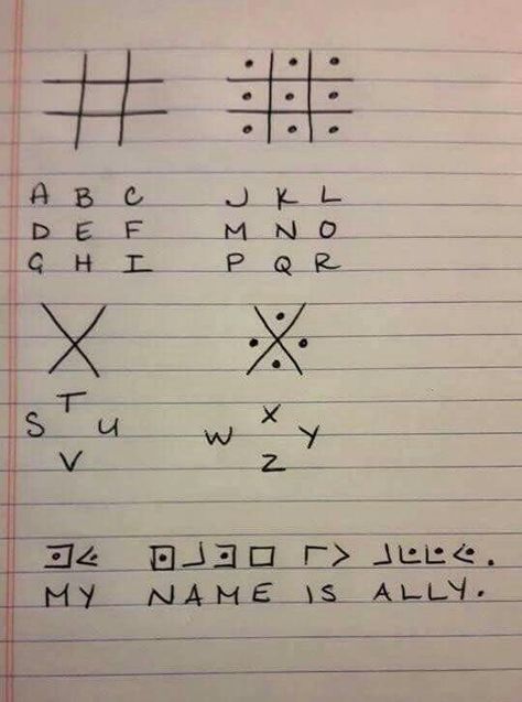 Studie Hacks, Sign Language Words, Alphabet Code, Alphabet Symbols, Sign Language Alphabet, Writing Code, Language Works, Secret Code, Secret Messages