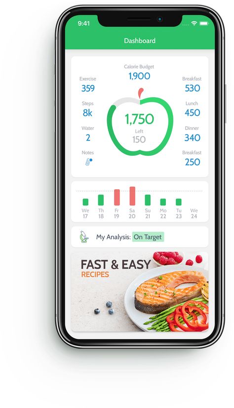 MyNetDiary - Free Calorie Counter and Diet Assistant Calorie Tracker App, Food Tracker App, How To Store Asparagus, Calorie Counting App, Calorie Counter App, Counter App, Diary App, Iphone 100, Carb Counter