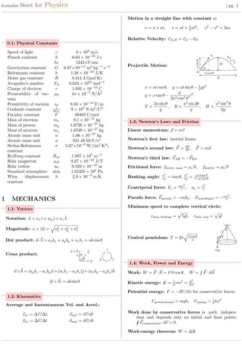 Formulae Sheet for Physics Atomic Radius Notes, Atomic Mass Notes, Physical Constants, Basic Physics Formulas, Atomic Mass Unit, Math Formula Sheet, Planck Constant, Work Energy And Power, Formula Sheet