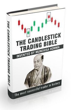 Forex Books, Bible Pdf, Technical Trading, Forex Trading Strategies Videos, Stock Chart Patterns, Forex Trading Training, Candlestick Chart, Trade Books, Trading Quotes