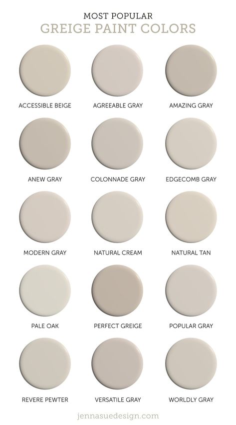 Best Greige Paint, Best Greige, Casa Rock, Butik Design, Taupe Paint Colors, Gray Paint Colors, Beige Paint Colors, Taupe Paint, Greige Paint Colors