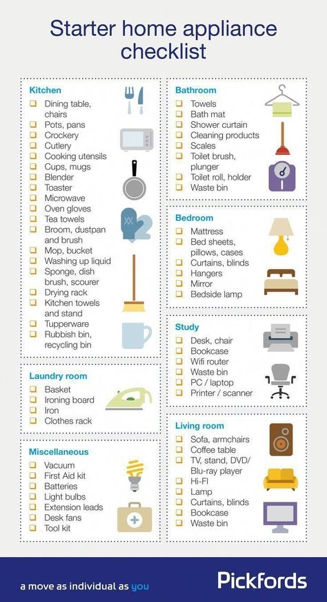 Move Checklist, Checklist Infographic, New Apartment Checklist, First Home Essentials, First Home Checklist, Moving House Tips, First Apartment Tips, Kaktus Dan Sukulen, New Home Essentials