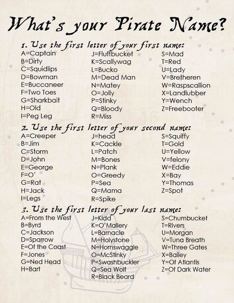 Pirate Name Generator, Summer Camp Ideas For Kids, Camp Ideas For Kids, Harry Potter Theatre, Pirate Romance, Treasure Hunt Ideas, Pirate Name, Pirates Of The Caribbean Party, Funny Name Generator