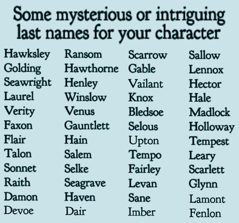 Text: Some mysterious or intriguing last names for your character.

Hawksley, Golding, Seawright, Ransom, Hawthorne, Henley, Scarrow, Gable, Vailant, Laurel, Winslow, Knox, Verity, Faxon, Flair, Talon, Sonnet, Raith, Venus, Gauntlett, Hain, Salem, Selke, Seagrave, Damon, Haven, Devoe, Dair, Bledsoe, Selous, Upton, Tempo, Fairley, Levan, Sane, Imber, Sallow, Lennox, Hector, Hale, Madlock, Holloway, Tempest, Leary, Scarlett, Glynn, Lamont, Fenlon Unique Names For Characters, Character Last Names, Predominant Features, Names For Characters, Last Names For Characters, Cool Last Names, Menulis Novel, Studie Hacks, Writing Inspiration Tips