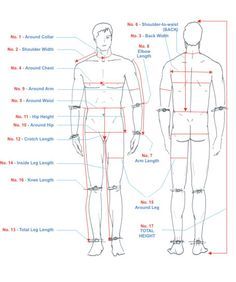 Pola Blus, Sewing Men, Mens Sewing Patterns, Kemeja Lelaki, Sewing Measurements, Body Measurement Chart, Creation Couture, Sewing Design, Pattern Drafting