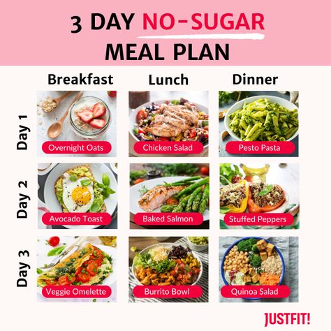 3 day no sugar meal plan 90 Day Low Carb Challenge Diet, No Sugar Diet Meal Plan, No Sugar Meal Plan 21 Days, No Sugar Diet For Beginners Meal Plan, Zero Sugar Meals, No Sugar Diet For Beginners, No Sugar Diet Plan, No Added Sugar Diet, No Sugar Meal Plan