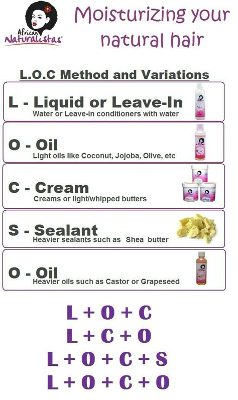 Loc Method, Natural Hair Regimen, Natural Hair Care Tips, Hair Regimen, Healthy Natural Hair, Healthy Hair Tips, Black Hair Care, Hair Remedies, Natural Hair Tips