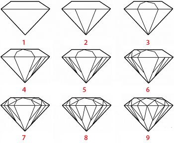 Draw A Diamond, Diamond Drawing, Desenho Tattoo, 수채화 그림, Illustrator Tutorials, Step By Step Drawing, Doodle Drawings, Drawing Tips, Drawing Techniques