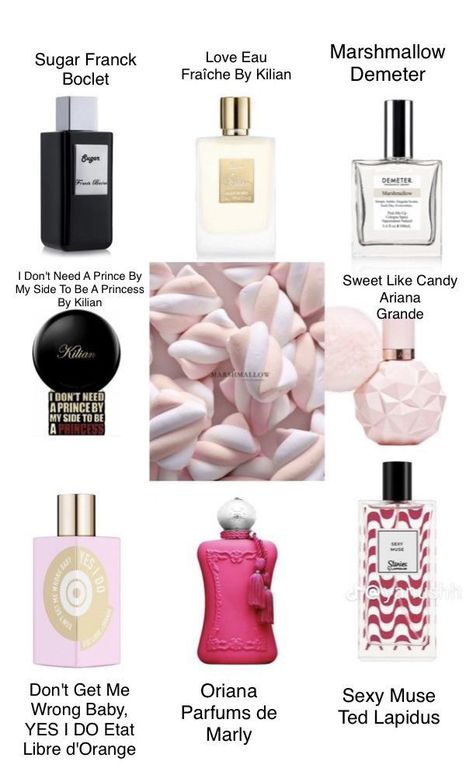 Long Lasting Sweet Perfume, Marshmallow Scent Perfume, Kilian Princess Perfume, Princess By Kilian, Perfumes That Smell Like Candy, Oriana Parfums De Marly, Smell Like Marshmallow, How To Smell Like Marshmallow, Milky Perfume