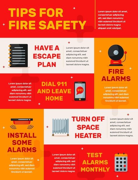 Flat design fire prevention infographic | Free Vector #Freepik #freevector #flat-infographic #fire-prevention #infographic-template #infographic-design Safety Infographic, Safety Checklist, Infographic Inspiration, Fire Prevention, Fire Hazard, Fire Safety, Data Visualization, Health And Safety, Flat Design