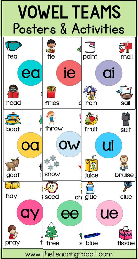 These Vowel Teams worksheets, phonics posters, and word & picture matching cards can help teach and reinforce the sounds that vowel pairs make. They can be used for small group lessons, literacy centers, or independent practice for 1st & 2nd grade students. The vowel teams included are: AI, AY, OA, OE, OW, EA, EE, IE, UE, and UI. Vowel Teams Poster, Oa Words, Vowel Teams Activities, Vowel Teams Worksheets, Vowel Pairs, Vowel Team Words, Ea Words, Blends Activities, Phonics Posters