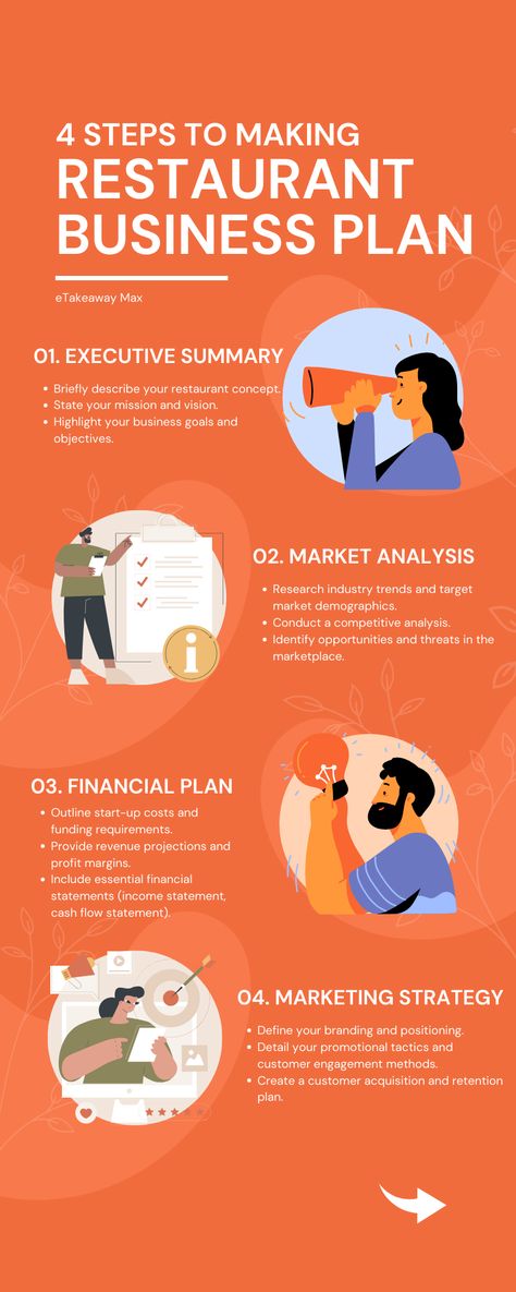 Planning to open a restaurant? 🌟 This infographic breaks down the 4 essential steps to creating a solid business plan.

From crafting your Executive Summary to developing a robust Marketing Strategy, we've got you covered! Whether you're a seasoned entrepreneur or a newbie in the food industry, these steps will help set you on the path to success. 📈✨

#BusinessPlan #RestaurantBusiness #EntrepreneurTips #FoodIndustry #StartUpSuccess #MarketAnalysis #FinancialPlanning #MarketingStrategy How To Start A Restaurant Business, Restaurant Startup, Restaurant Marketing Plan, Cafe Business Plan, Open A Restaurant, Restaurant Business Plan, Coffee Shop Business, Opening A Restaurant, Cash Flow Statement