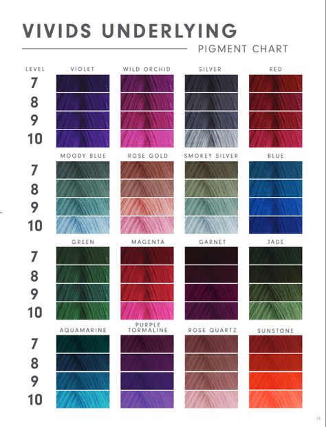 Pravana Hair Color Chart Chromasilk, Color Theories, Hairstyle Tools, Hair Color Names, Pravana Hair Color, Hair Color Placement, Hair Color Swatches, Hair Dye Brands, Royal Blue Hair