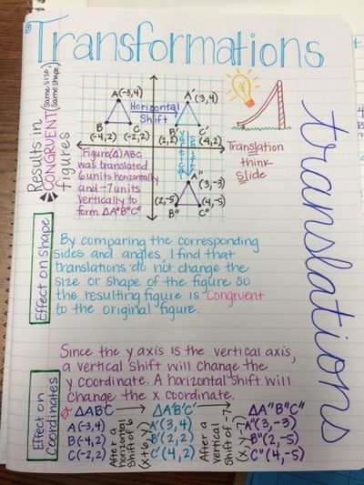 IN Pages - BHL 8th Grade Math Grade 9 Math Notes, Biology Evolution, Translations Math, Algebra Notes, Transformations Math, 10th Grade Math, 9th Grade Math, Geometry Notes, Math 8