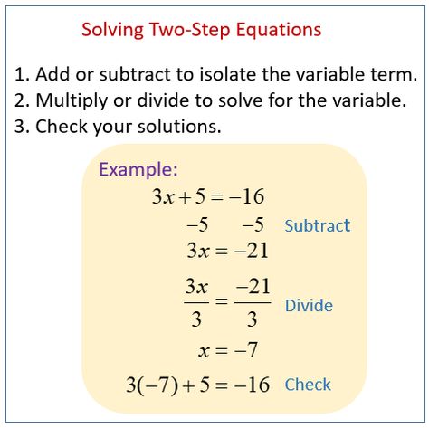 How to solve Two-Step Equations with decimals and fractions, How to isolate the variable, examples and step by step solutions, undo PEMDAS in reverse to solve Subtracting Decimals Worksheet, Math Problem Solver, Subtracting Decimals, Two Step Equations, Decimals Worksheets, One Step Equations, Free Kindergarten Worksheets, Solving Equations, Word Problem Worksheets