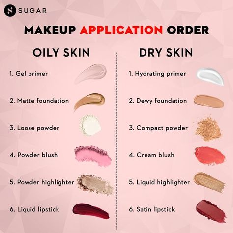 Perfect Makeup Routine, Makeup Class Ideas, Makeup Content Ideas, Makeup In Order, Makeup Knowledge, Makeup Products List, Makeup For Everyday, Pretty Cosmetics, Makeup Application Order