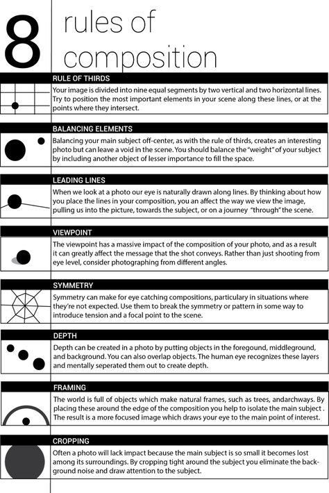 photography cheat sheet - Imgur Photography Lessons, Photography Basics, Photography Cheat Sheets, Thirds Photography, Rule Of Thirds Photography, Graphic Design Activities, Rule Of Thirds, Psychology Books, Cheat Sheet