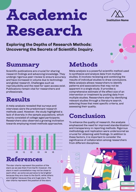 Cool Abstract Academic Research Poster Academic Research Poster Template, Academic Poster Design, Academic Research Poster, Academic Poster Template, Phd Tips, Research Poster Template, Powerpoint Poster Template, Research Abstract, Scientific Poster Design