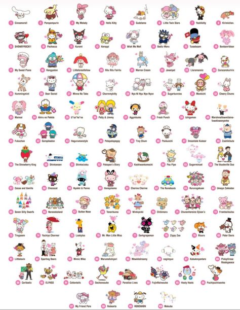 Cartoon Name List, All Hello Kitty Characters, 2000s Toys Nostalgia, Rainbow Wallpaper Backgrounds, Your Name Wallpaper, Crafts To Do When Your Bored, Hello Kitty Merchandise, Blue Moon Photography, Paw Patrol Coloring