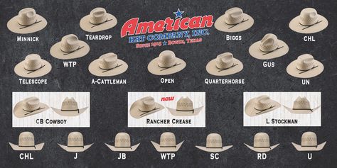 Shapes - The Best Hat Store Cowboy Hat Shapes Style, Western Hat Styles, Western Photoshoot Ideas, Best Cowboy Hats, Tin Haul Boots, American Hat Company, Man Cave Design, American Hat, Short Sleeve Tops Casual