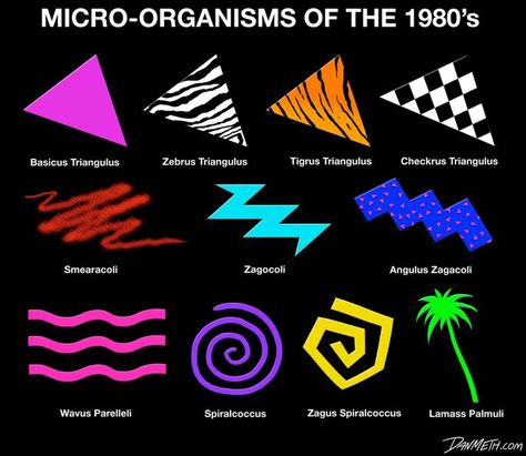 Exploring 80s Graphic Design Saved By The Bell Logo, Graphic Design Style Guide, 1990s Graphic Design, Early 2000s Graphic Design, Miami Graphic Design, 80s Graphic Design, 90s Graphic Design, Micro Organisms, 90s Design