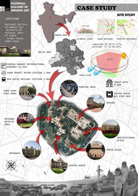 Case studies architecture Architecture Precedent Study Presentation Board, Site Anylasis Architecture Diagram, Brief Analysis Architecture, Case Studies Architecture, Site Study Architecture, Case Study Analysis Architecture, Site Introduction Sheet Architecture, Architectural Sheet Design, Literature Case Study Sheets Architecture