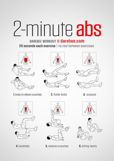 Visual Workouts Darebee Workout, Workout Standing, Ab Workout With Weights, Workout Morning, Workout Man, Ab Workout Challenge, Beginner Workouts, Six Pack Abs Workout, Ab Core Workout