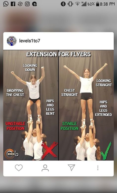 Cheerleading Flyer, Basketball Conditioning, Cool Cheer Stunts, Cheer Flyer, Cheer Dance Routines, Cheer Hacks, Cheer Workouts, Cheer Athletics, Cheer Practice