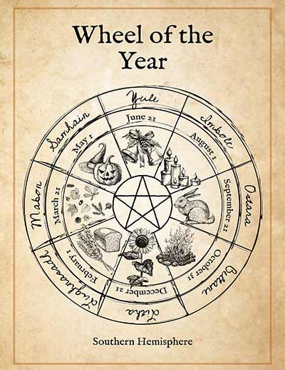 Book Of Shadows Pdf, Witches Wheel, Wiccan Sabbats, The Wheel Of The Year, Grimoire Pages, Magick Symbols, Wiccan Magic, Witch Spirituality, Magic Spell Book