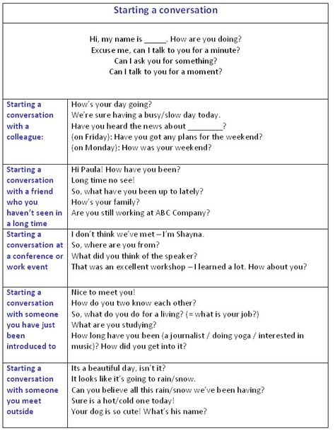 Starting Conversations - English Conversation Lesson - learn English,communication,vocabulary English Ielts, Start Conversation, Starting Conversations, English Communication, Other Ways To Say, Study English, Better English, English Conversation, Conversational English