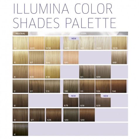 Wella Colour Chart, Mixing Hair Color, Wella Illumina Color, Wella Illumina, Medium Short Haircuts, Wella Hair Color, Natural Hair Transitioning, Color Rubio, Shaggy Short Hair