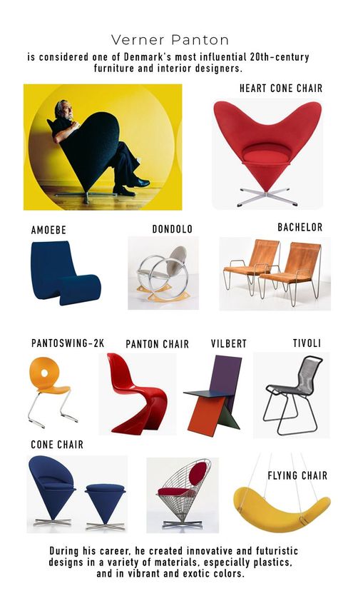 Iconic Furniture Pieces, 1960s Design Interior, Denmark Design Interior, 90 Interior Design, Denmark Interior Design, Futuristic Design Product, Futuristic Design Interior, 1960 Interior Design, Verner Panton Furniture