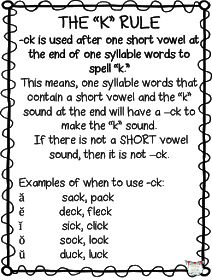 First Grade Wow: Kindness and Santa's Sack of CK Words Ck Words Worksheet, Ck Words, Words To Spell, Words Worksheet, Spelling Worksheets, English Phonics, Thanksgiving Break, Word Family, Lovely Family