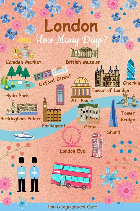 Pinterest pin for how many days to spend in London 5 Days In London, Beautiful Places In England, London Wonders, London Tips, London Itinerary, London Guide, Europe Trip Itinerary, London Map, Visiting England