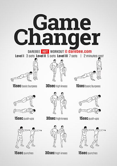 How to Run Faster or Run Longer Police Workout, Volleyball Workouts, Run Faster, Upper Body Strength, Strength Training Workouts, Free Workouts, Workout Guide, Running Workouts, How To Run Faster